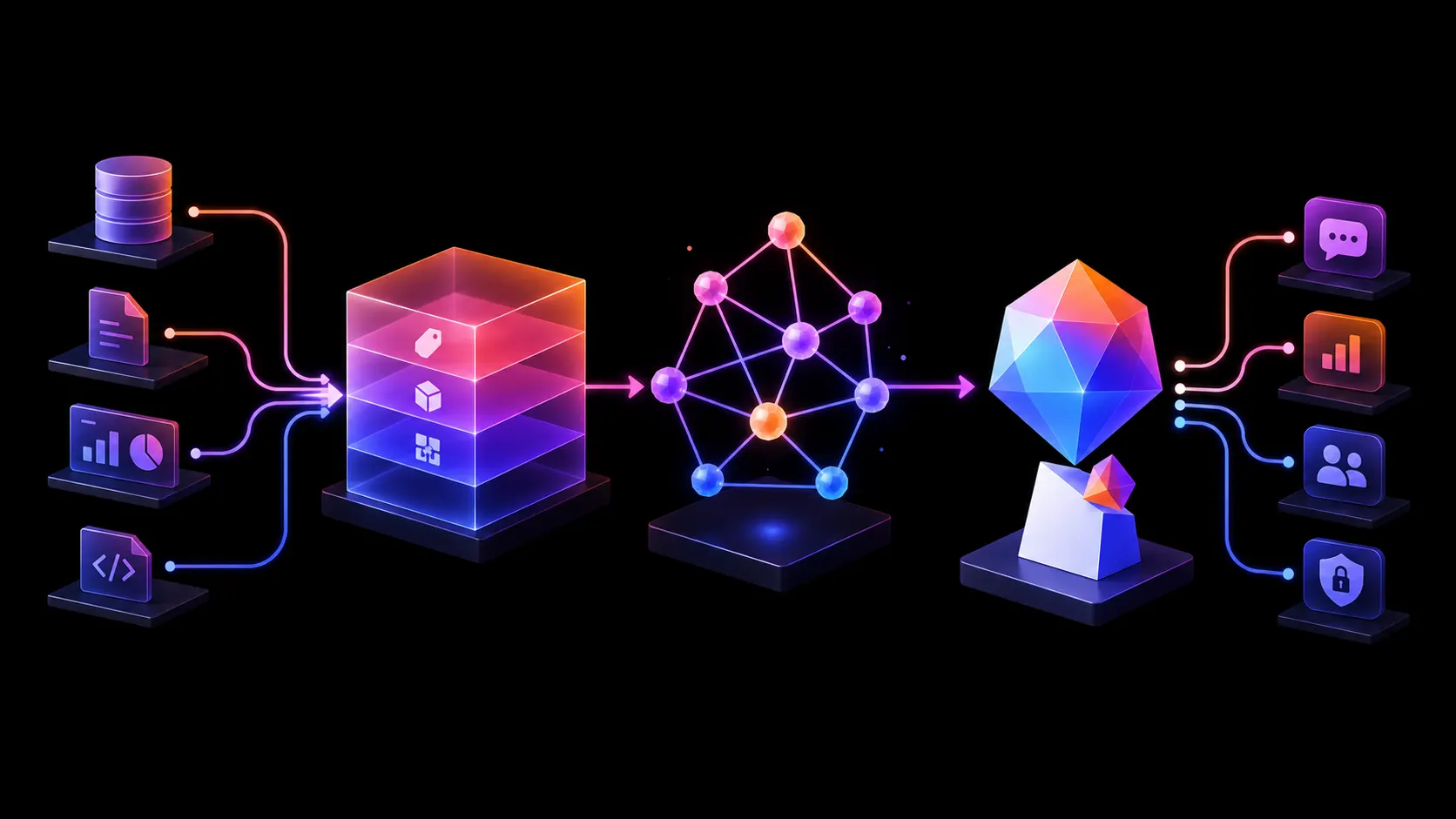 Genie Ontology und Unity Catalog Semantics: Der Kontextlayer kommt in die Plattform
